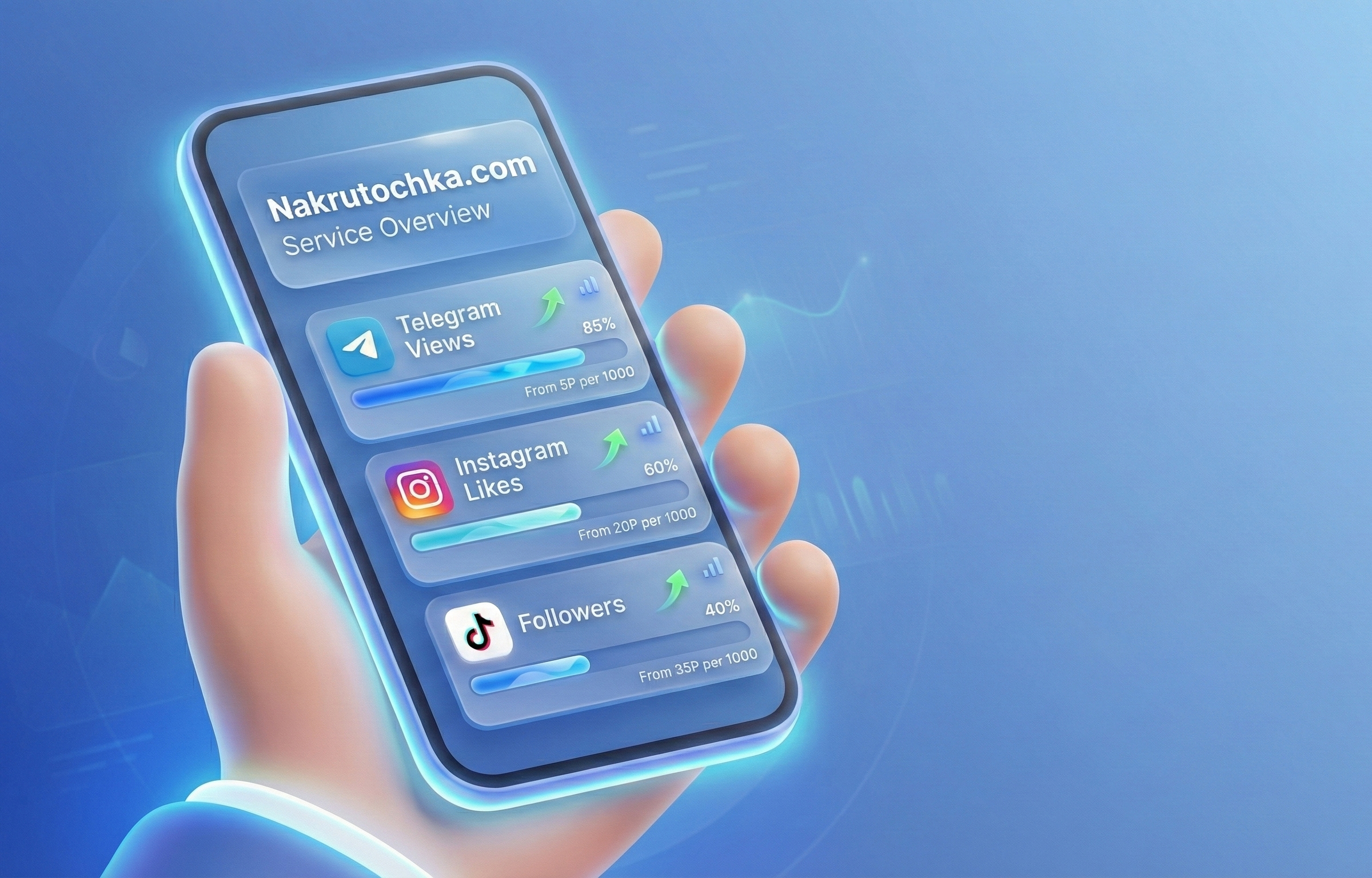 Видео обзор сервиса